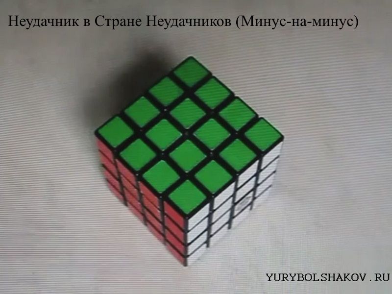 Неудачник в Стране Неудачников